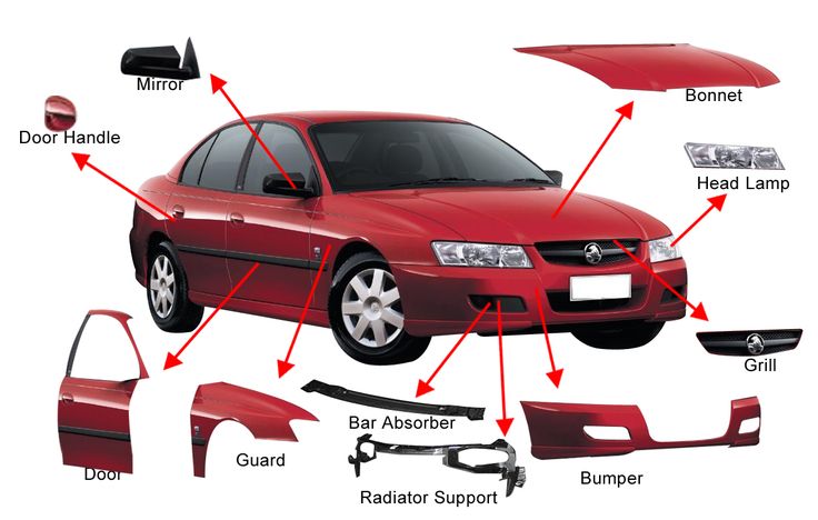 Best Car Exterior Accessories: Enhance Your Ride's Look!