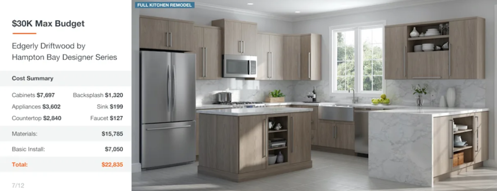 How Much Does Home Depot Pay Kitchen Designers Salary Insights