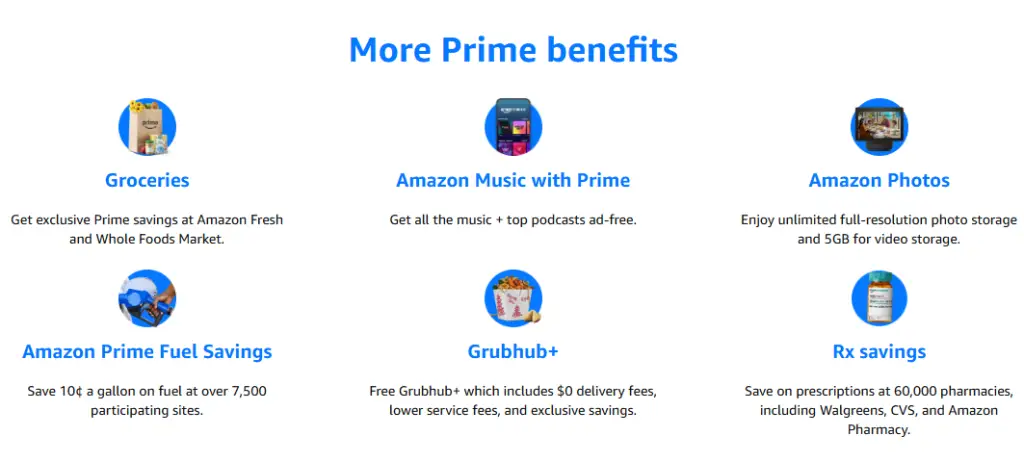 Why People Choose Amazon Prime Free Trial A Complete Review