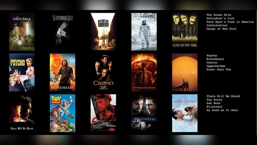 Braveheart Must Be Watch