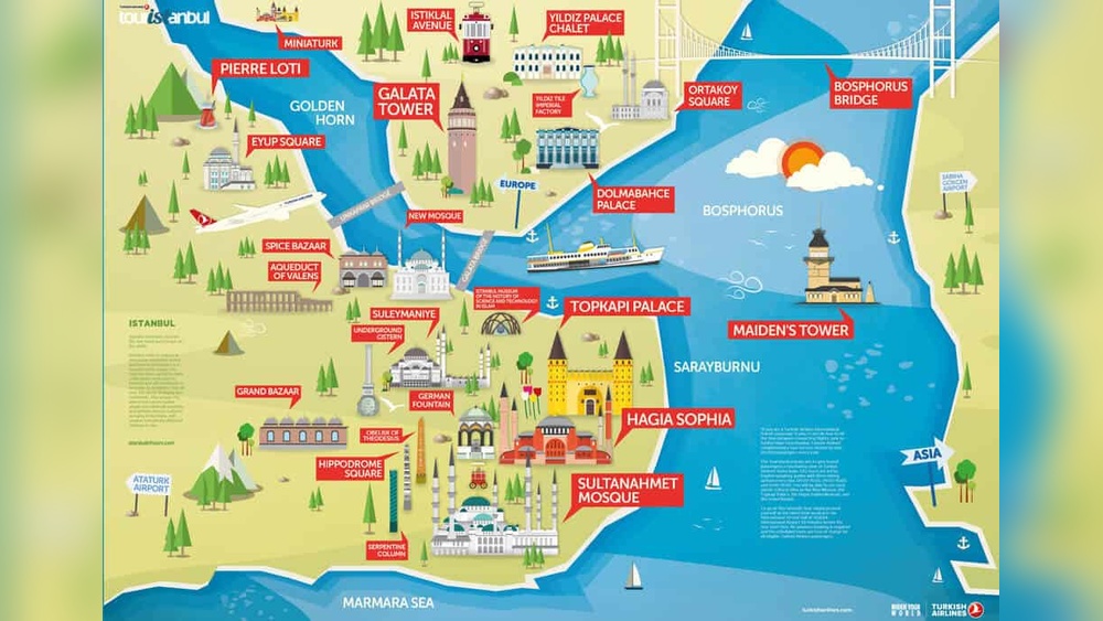 Istanbul Travel Guide