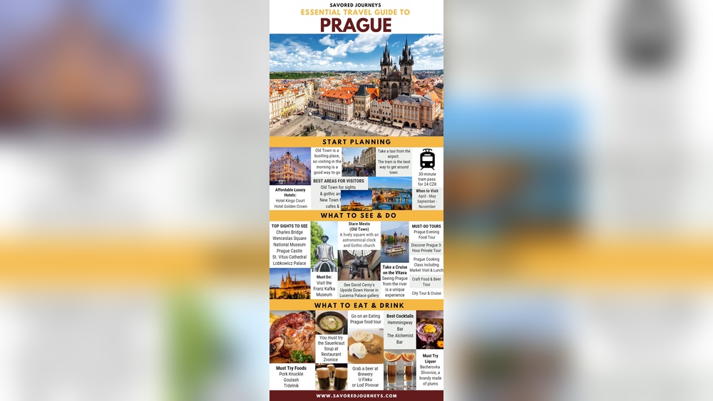 Prague Travel Guide