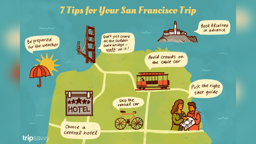 San Francisco Travel Guide: Ultimate Tips for an Unforgettable Trip