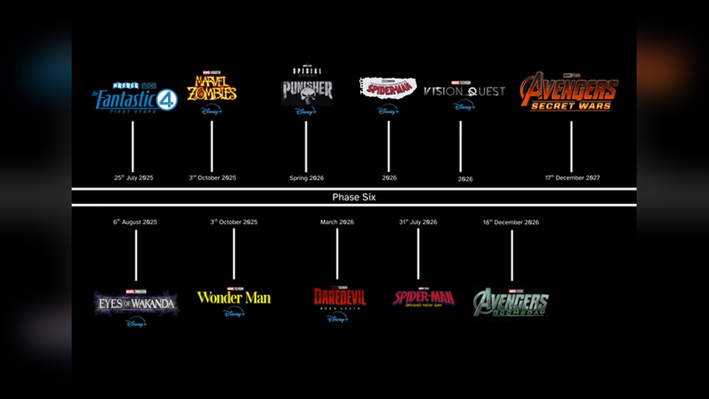 The Avengers Must Be Watch