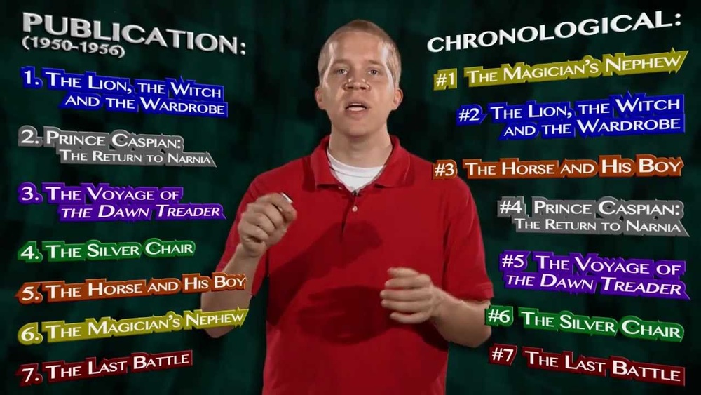 The Chronicles of Narnia Reading Order