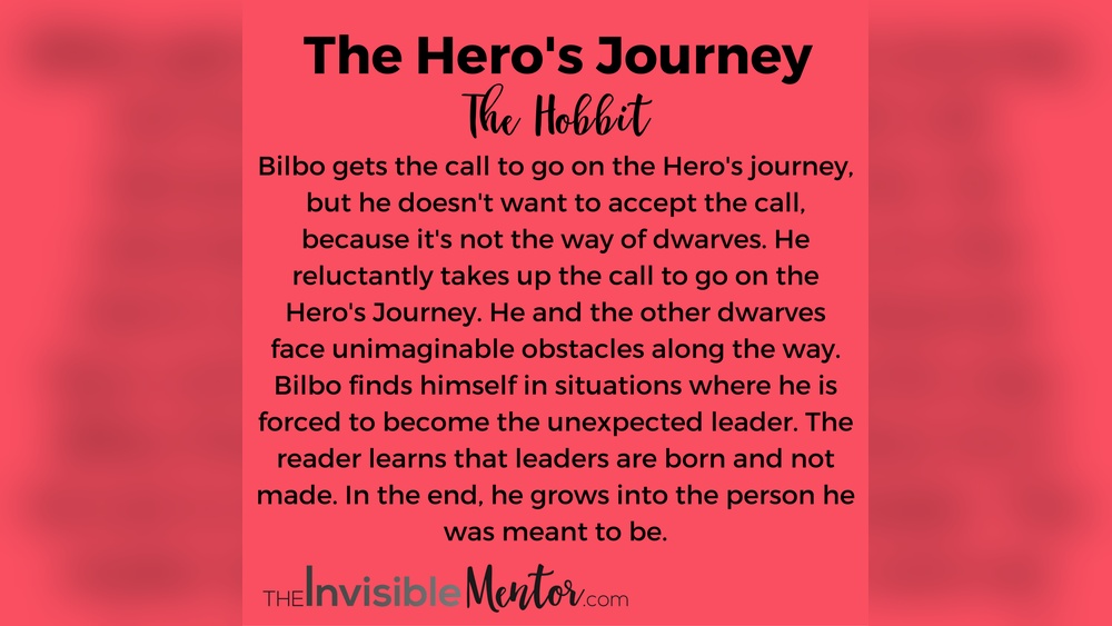 The Hobbit Summary