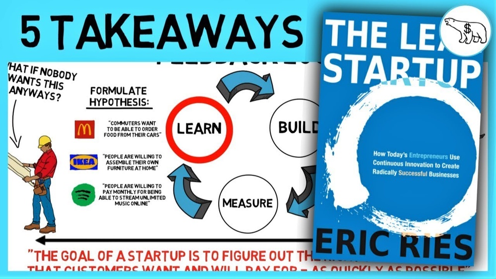 The Lean Startup Summary