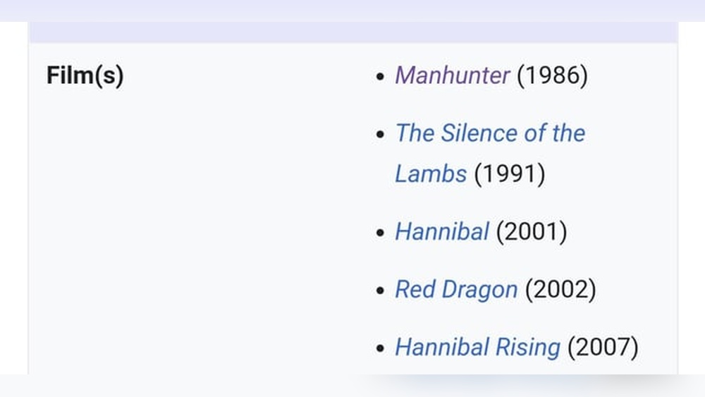The Silence of the Lambs Must Be Watch