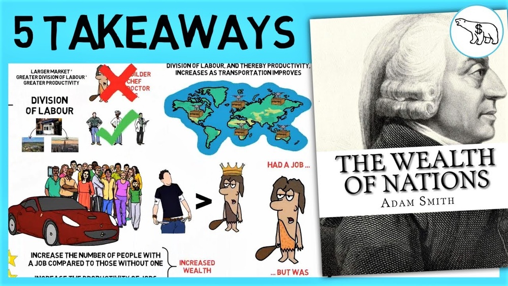 The Wealth of Nations Summary