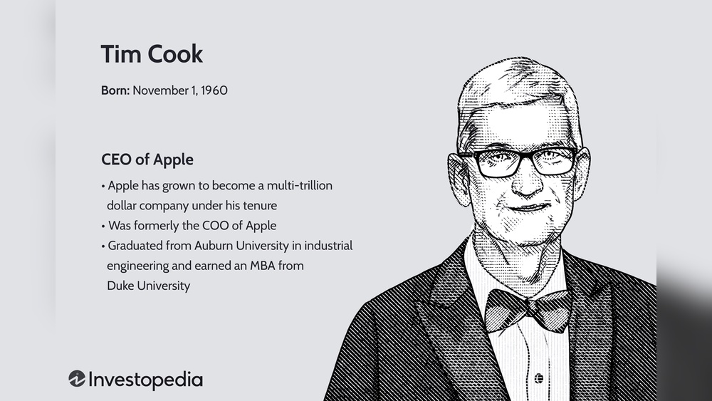 Tim Cook Biography