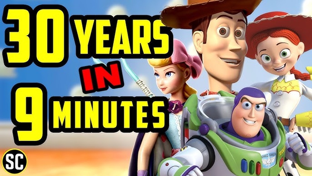 Toy Story Must Be Watch