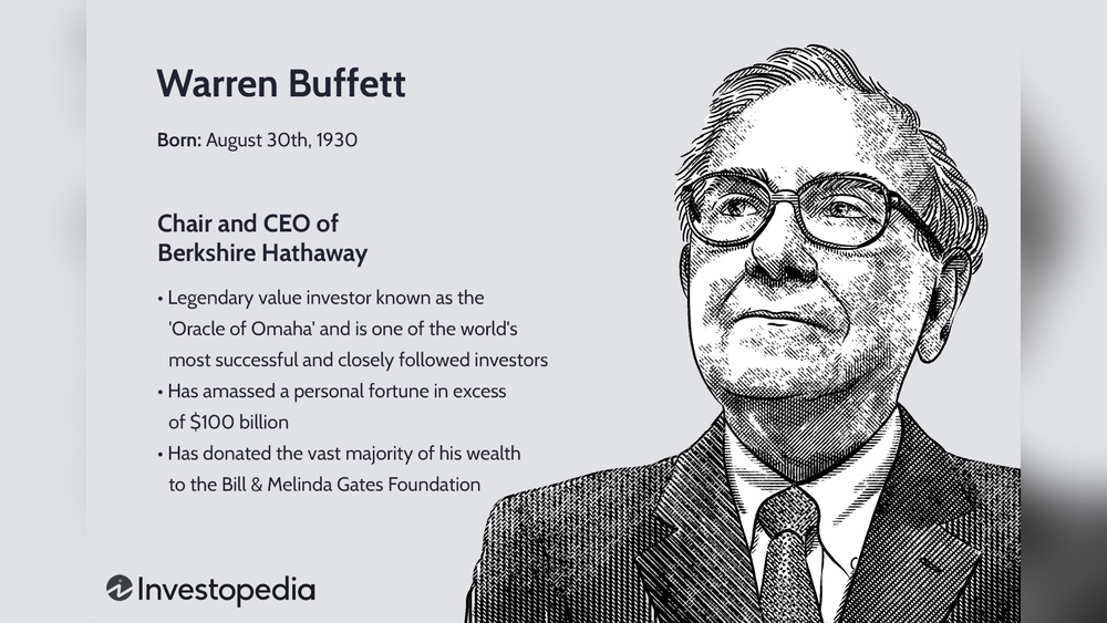 Warren Buffett Biography